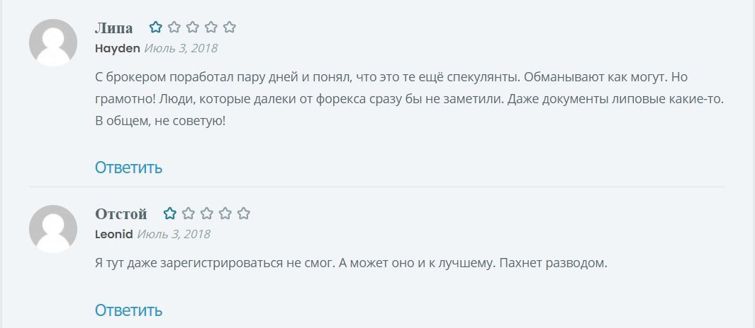 FxPro отзывы