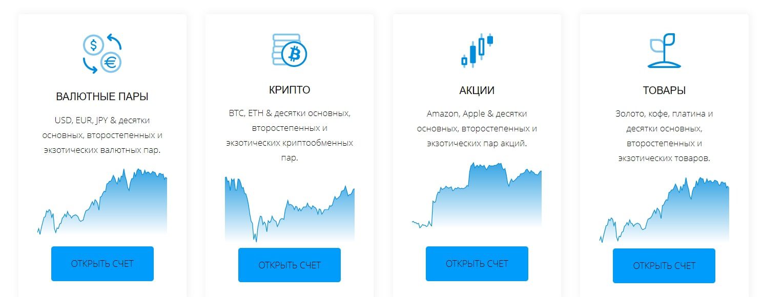 Платформа Qubit trader