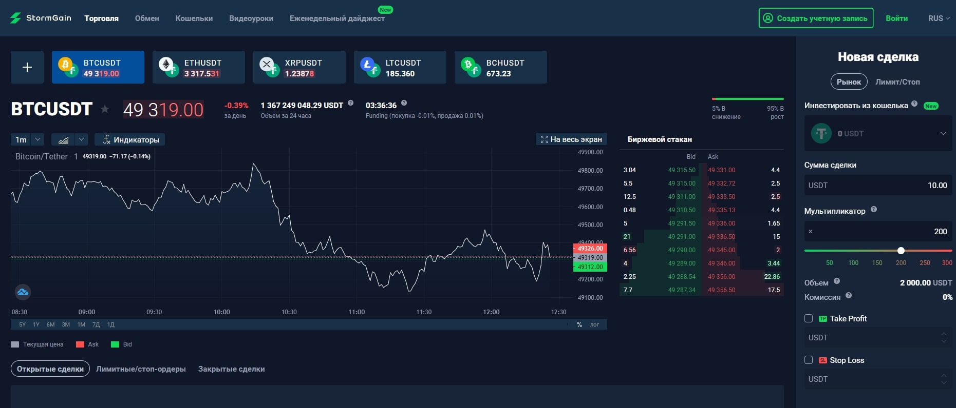 Платформа StormGain