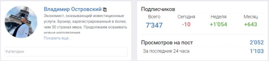 Телеграмм инвестора Владимира Островского