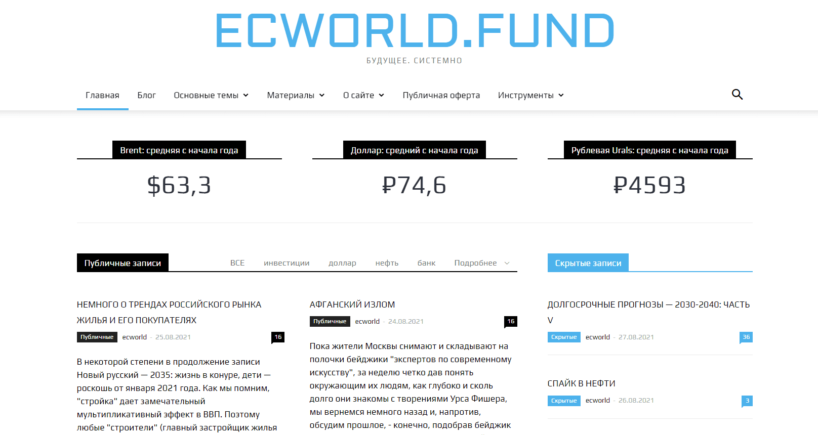 Стоимость и содержание курсов Ecworld