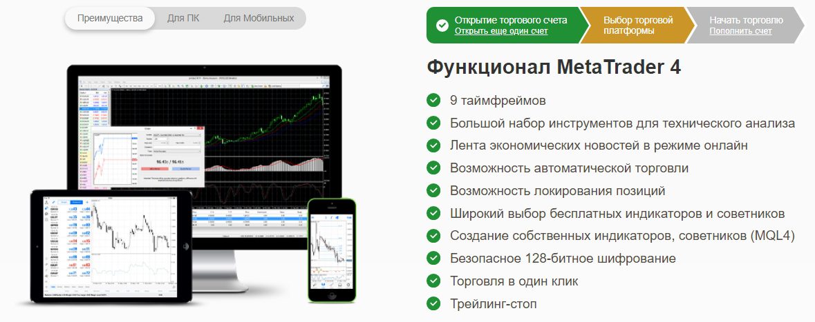 терминал MetaTrader