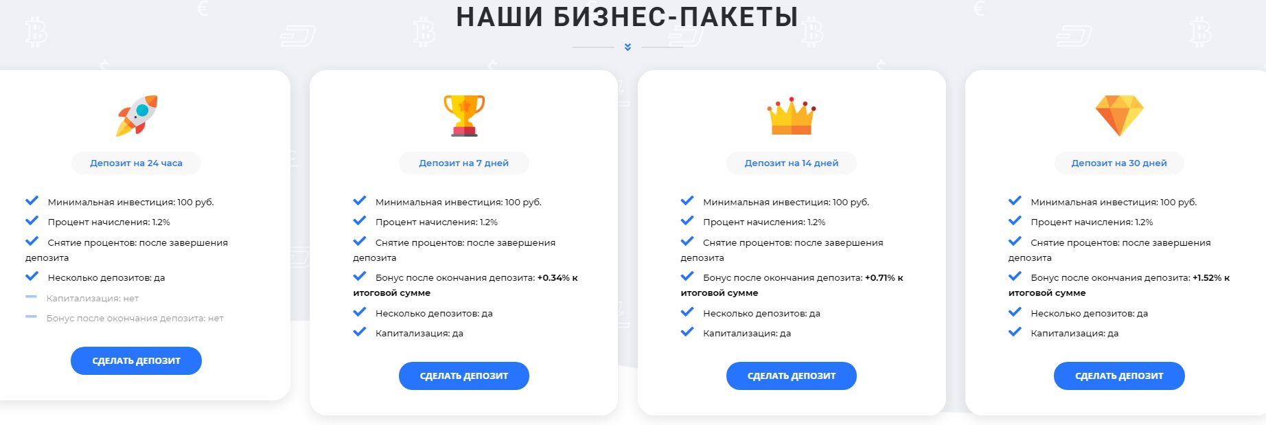 Бизнес пакеты FTC