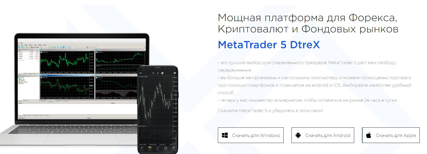 платформа для Форекса