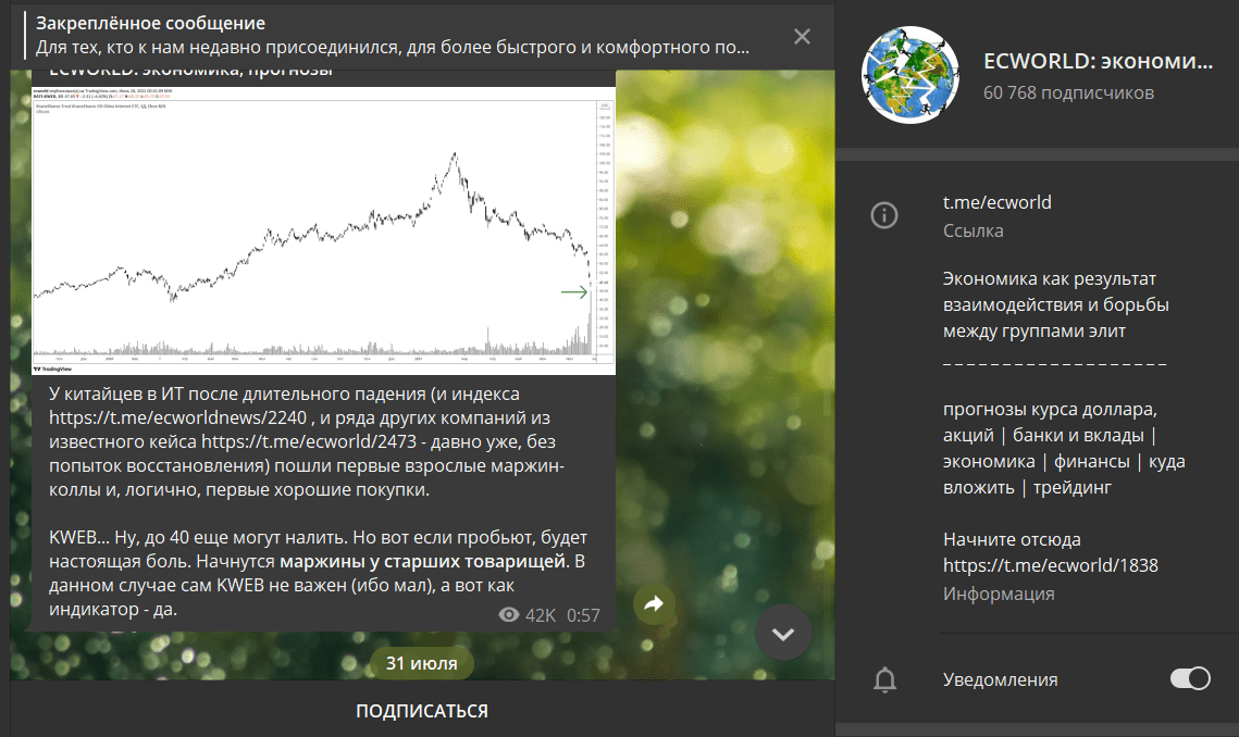 Телеграм-канал проекта Ecworld fund