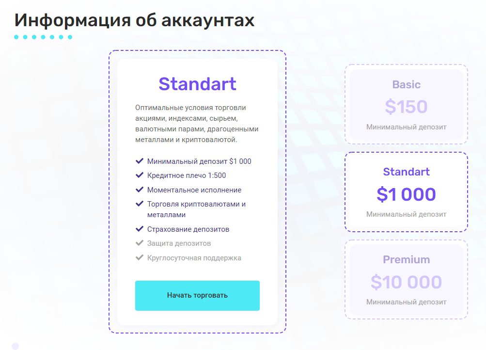 Информация об аккаунтах в Dio Leaf