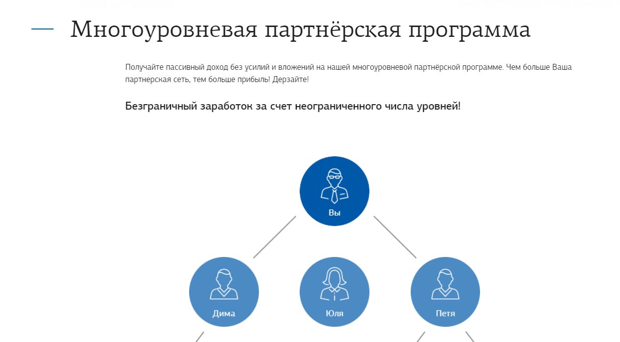 Партнерская программа брокера Хамильтон