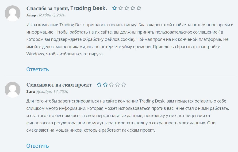 Отзывы клиентов о трейдере Артеме Бородае и Trading Desk