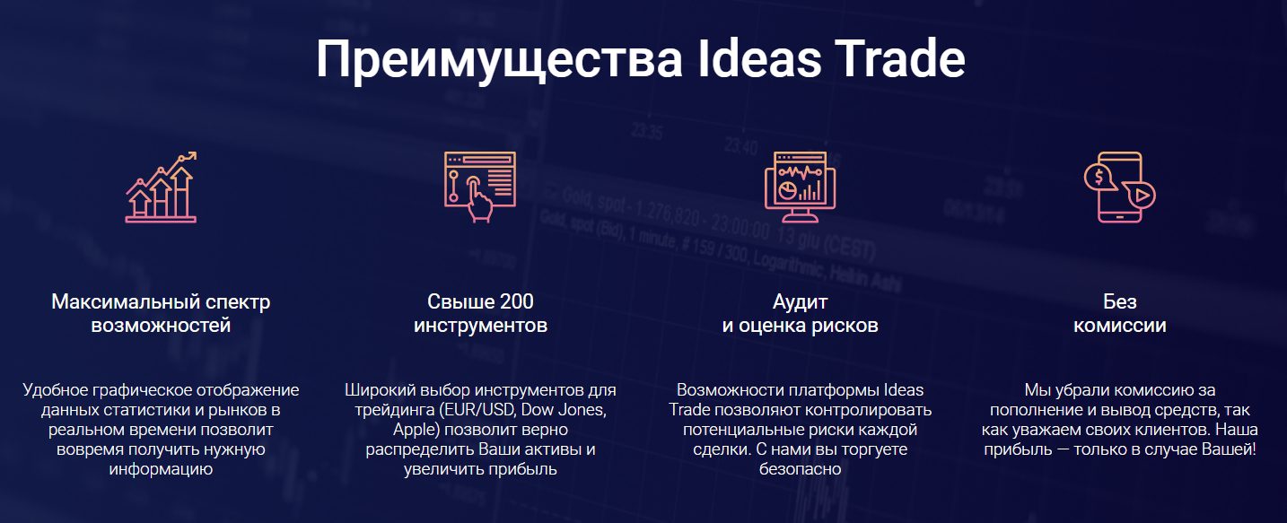 Преимущества Ideas Trade 