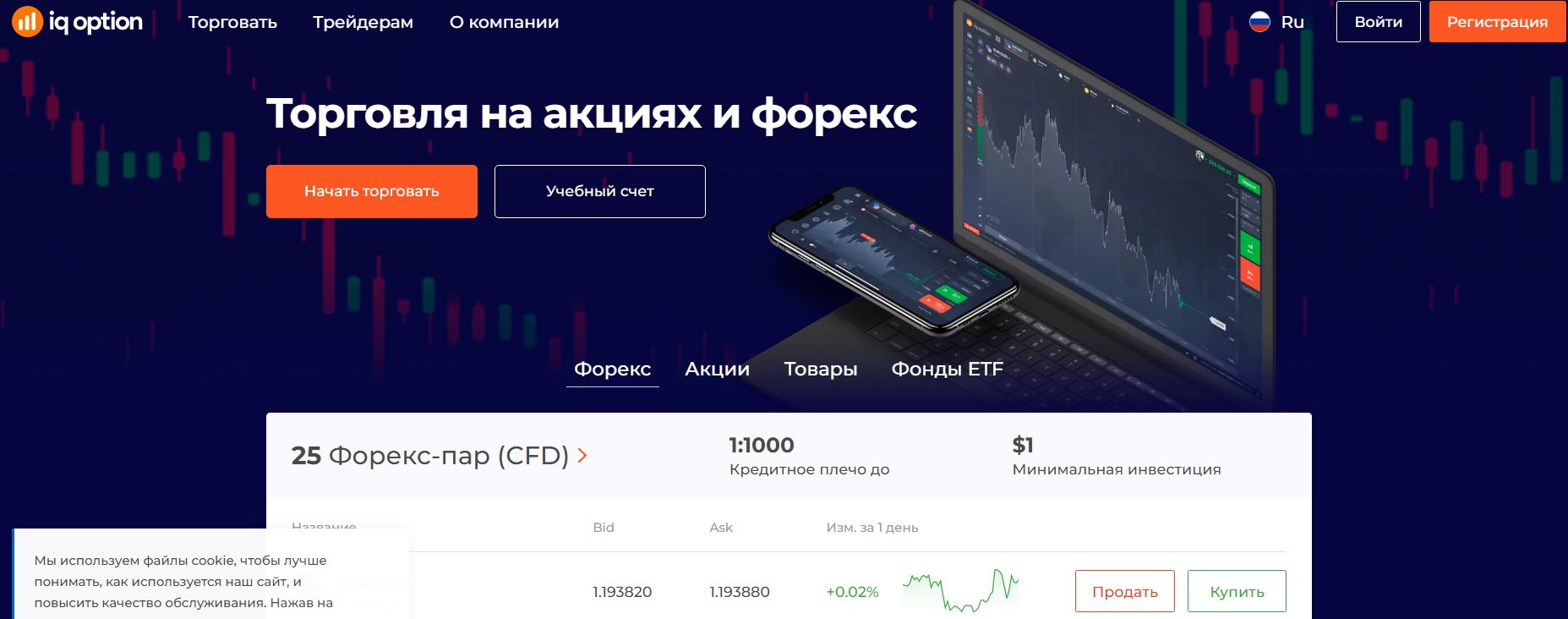 сайт IQ Option.com