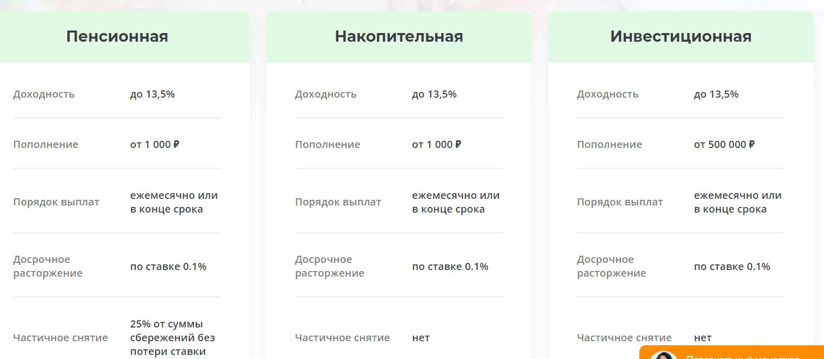 Программы для инвестирования Мосфинцентра