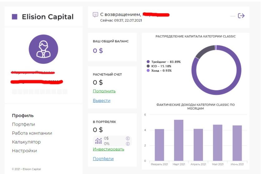 Рабочие инструменты платформы Trustera Global