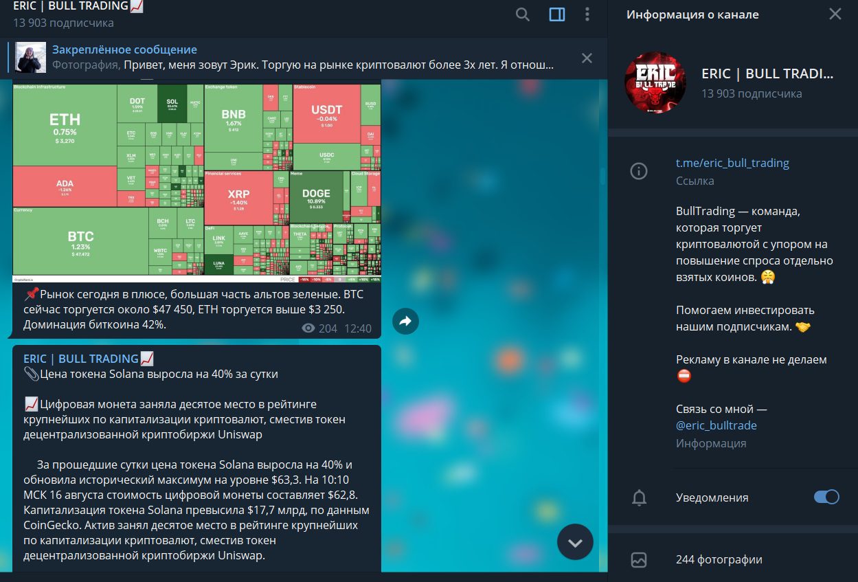 Телеграм инвестора Eric Bulltrading