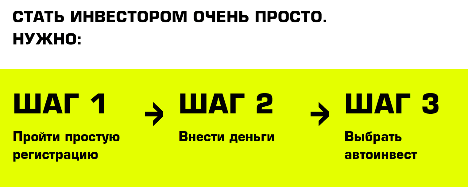 Три шага для работы на платформе Смалли