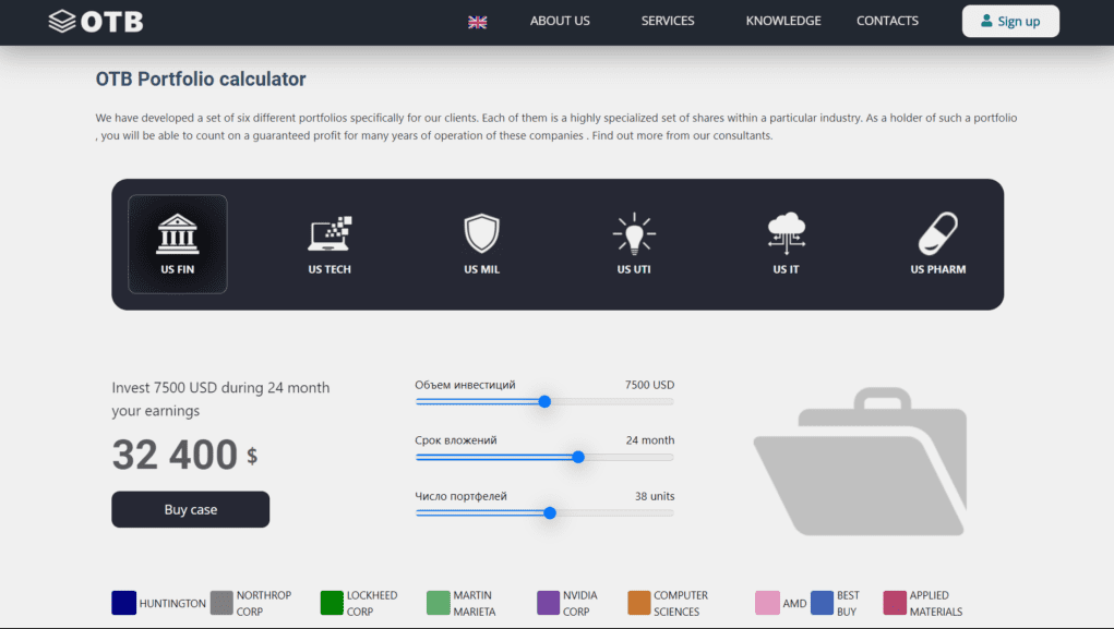 Торговые стратегии Otb Trading