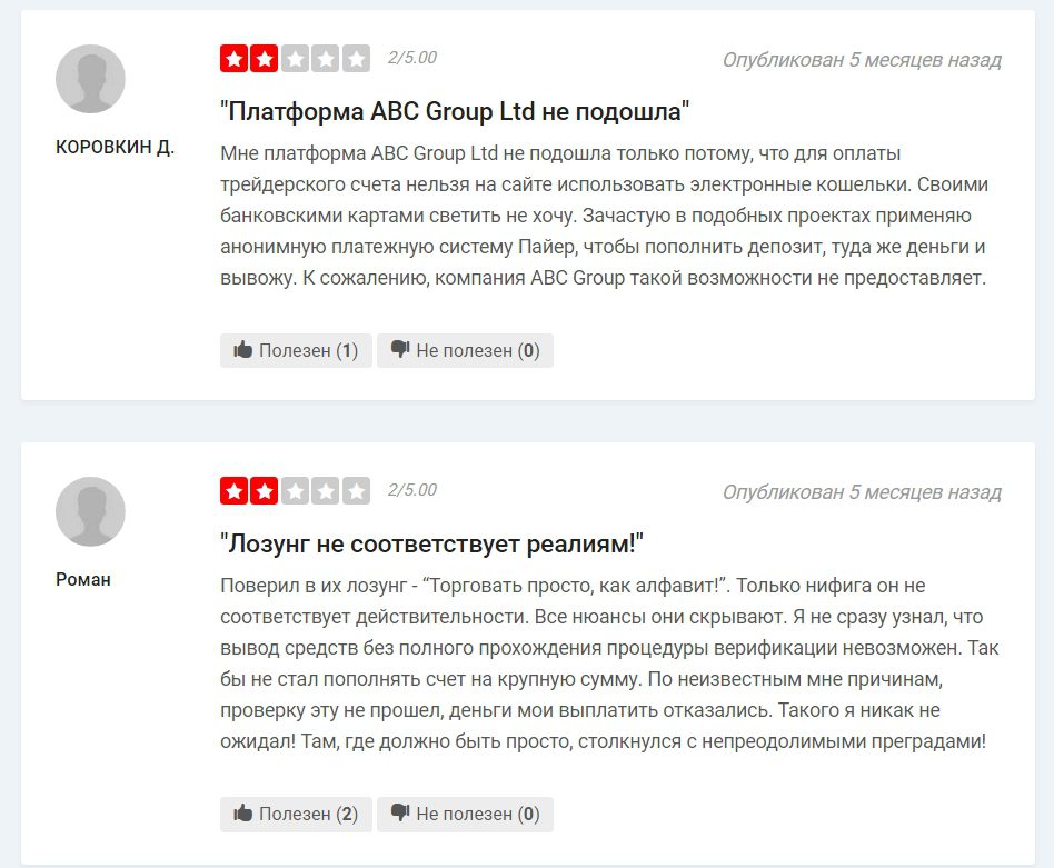 Отзывы клиентов о брокере ABC Group