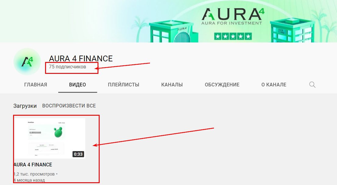 Ютуб-канал Aura4Finance