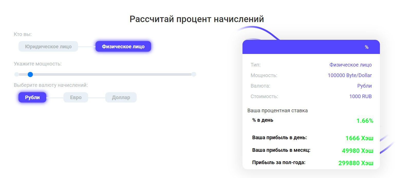 Калькулятор доходности Subservrent