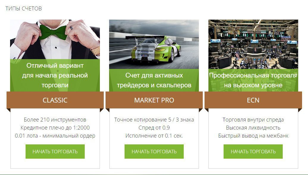 Торговые инструменты Freshforex