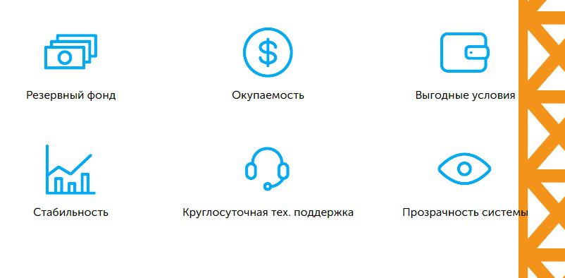 Торговые инструменты Invest-town