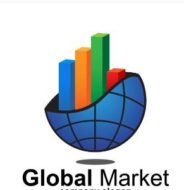 Global Markets