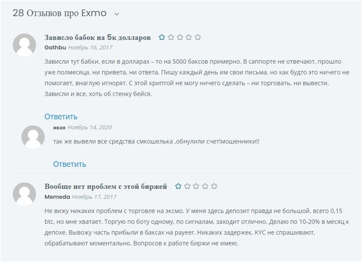 Отзывы об криптобирже EXMO