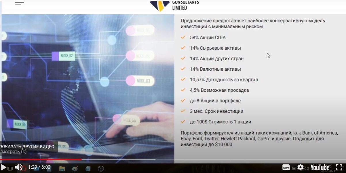 Торговые предложения брокера Mandeville consultants limited