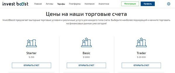 Торговые счета Invest Boost