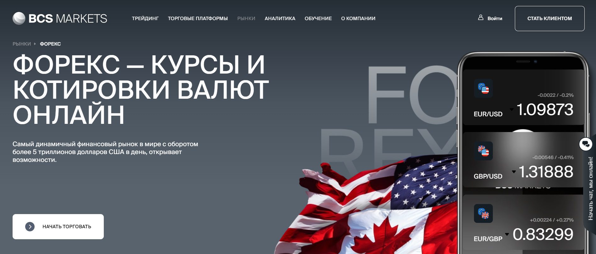 Сайт брокера BCS Forex