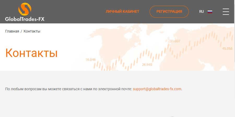 Сайт проекта GlobaltradersFX