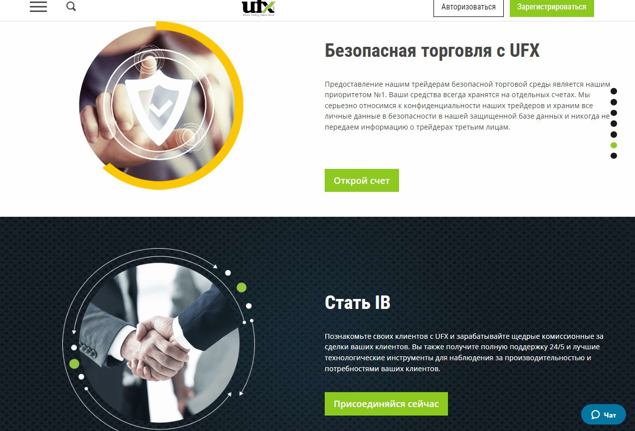 Компания UFX Global Limited