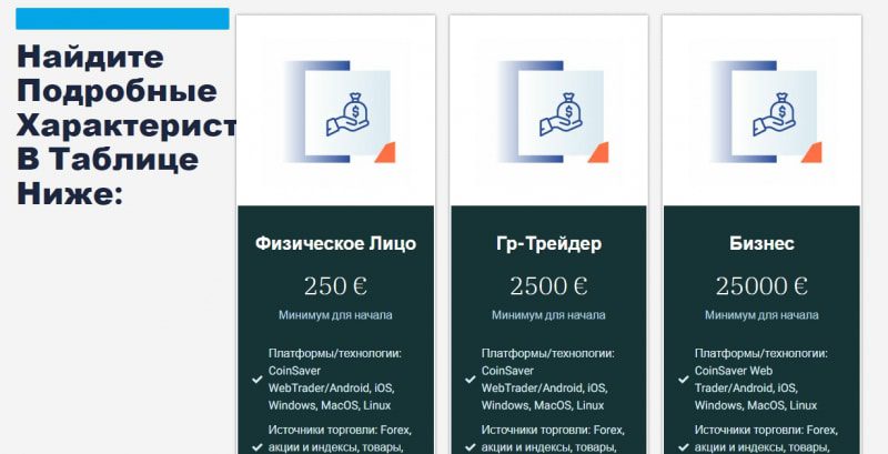 Характеристики в Coinsaver Financial