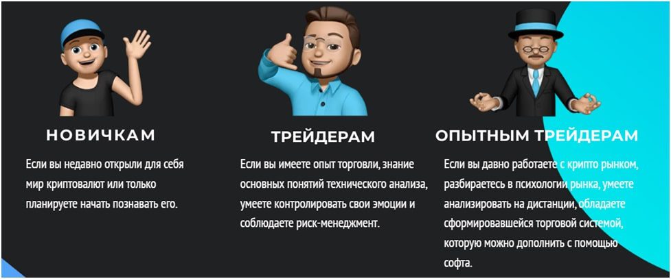 Новичкам и трейдерам Aura Trade