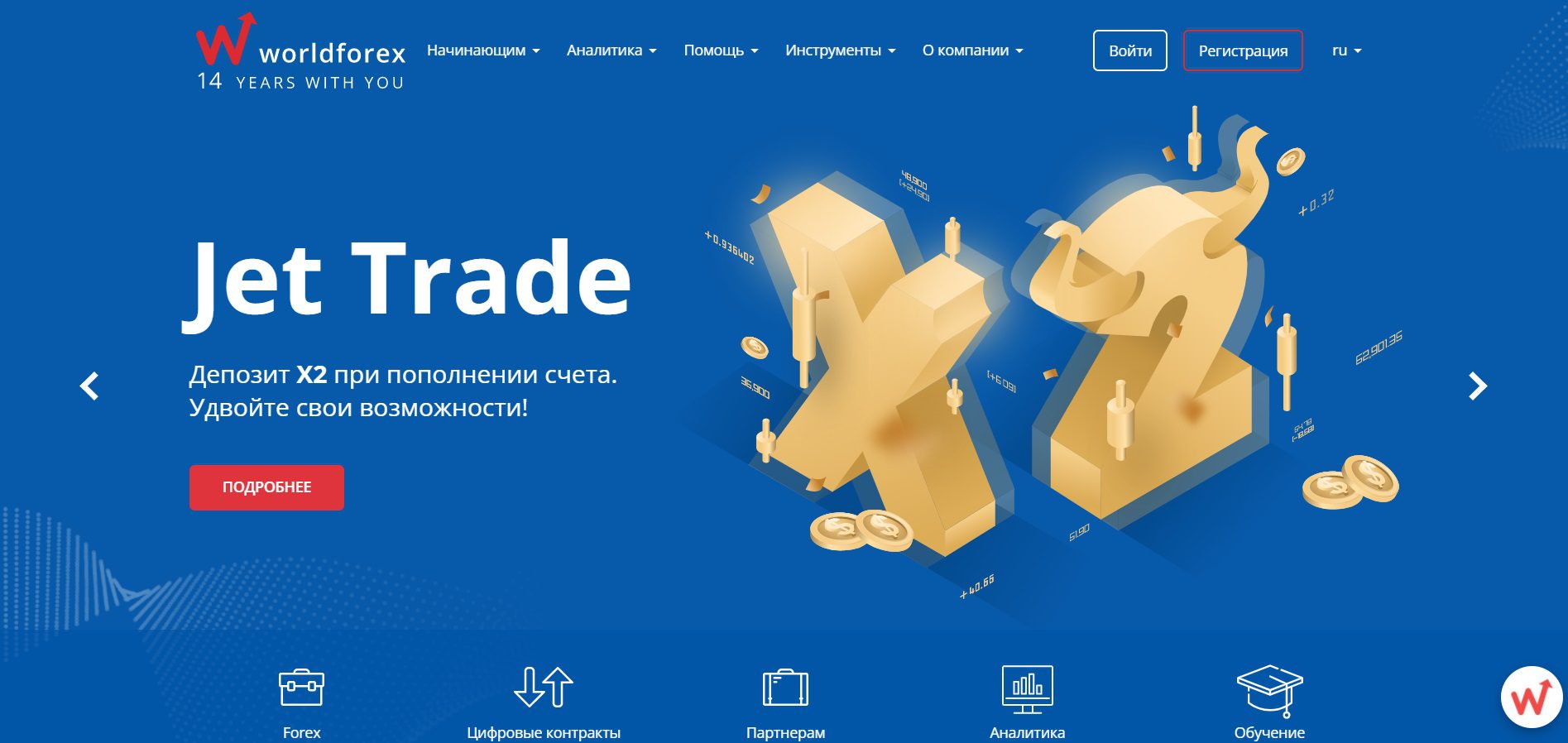 Сайт проекта World Forex