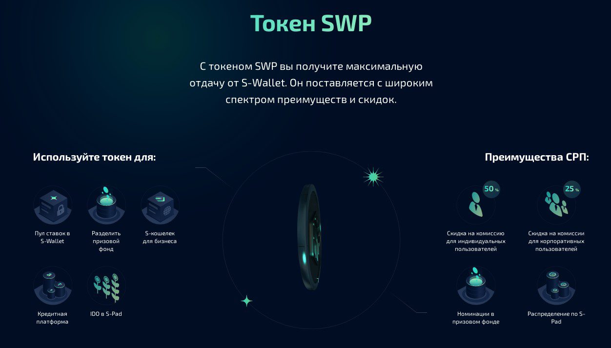 Использование токена SWP