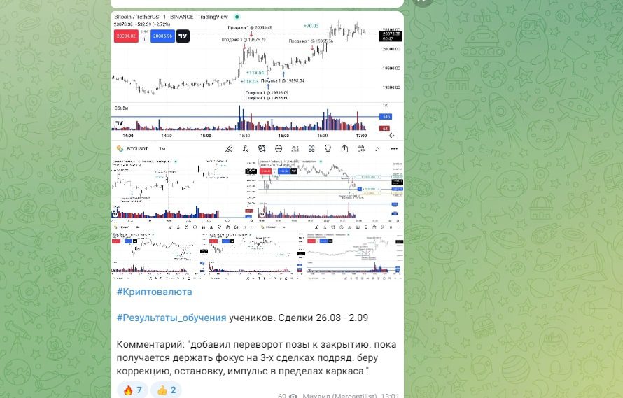 Торговля Mercantilist Михаил