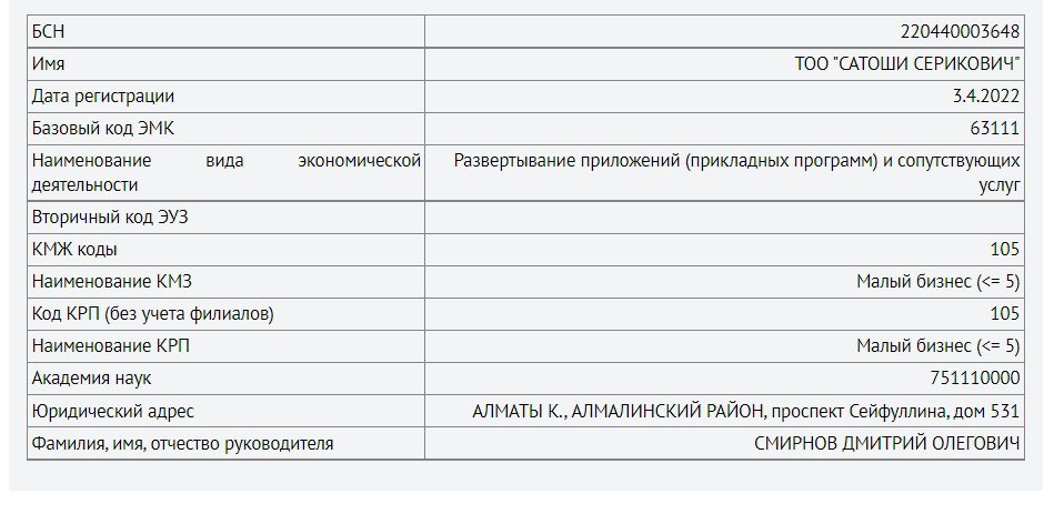 Регистрация ТОО "Сатоши Серикович" 