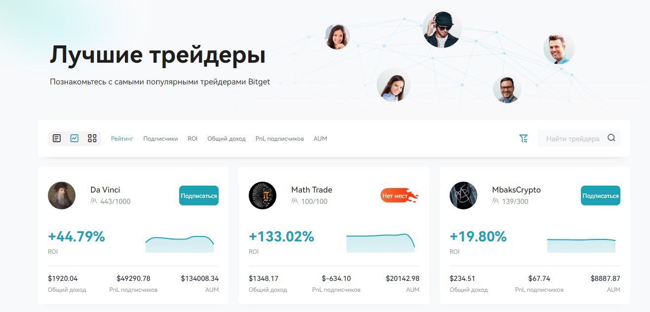 Лучшие трейдеры биржи Bitget 