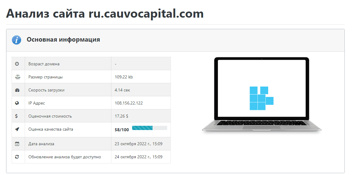 Анализ сайта