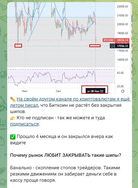 Булат Инвестиции и Финансы в телеграмме