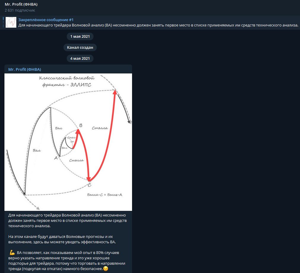 MrProfit телеграмм