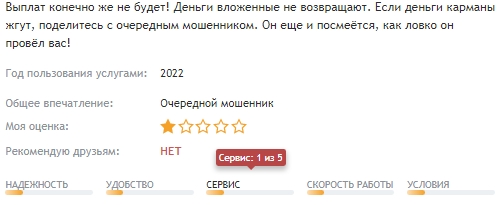 Отзывы о Alexbfincap