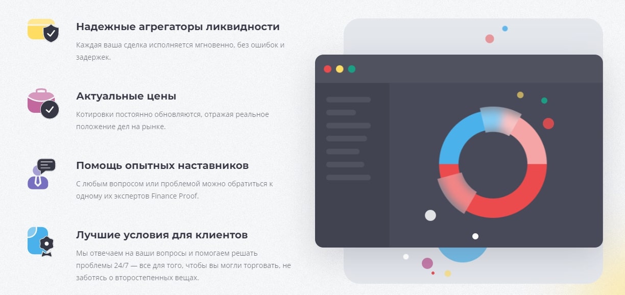 Посредник Finance Proof