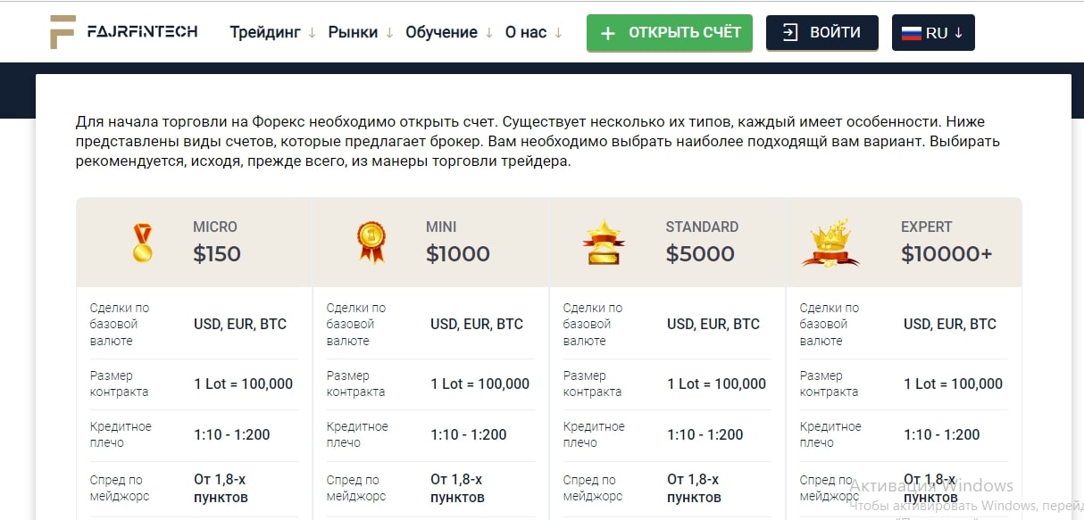 Условия заработка на Fajrfintech