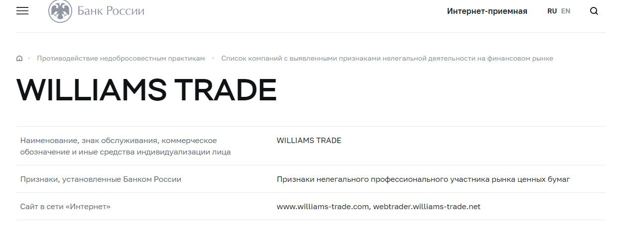 Williams Trade в реестре ЦБ