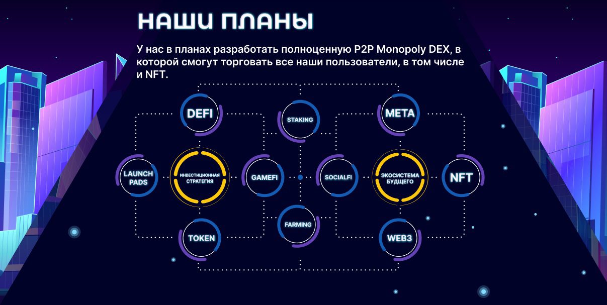 Планы развития компании