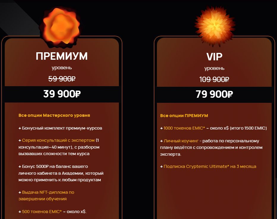 Тарифные планы Cryptemic Academy