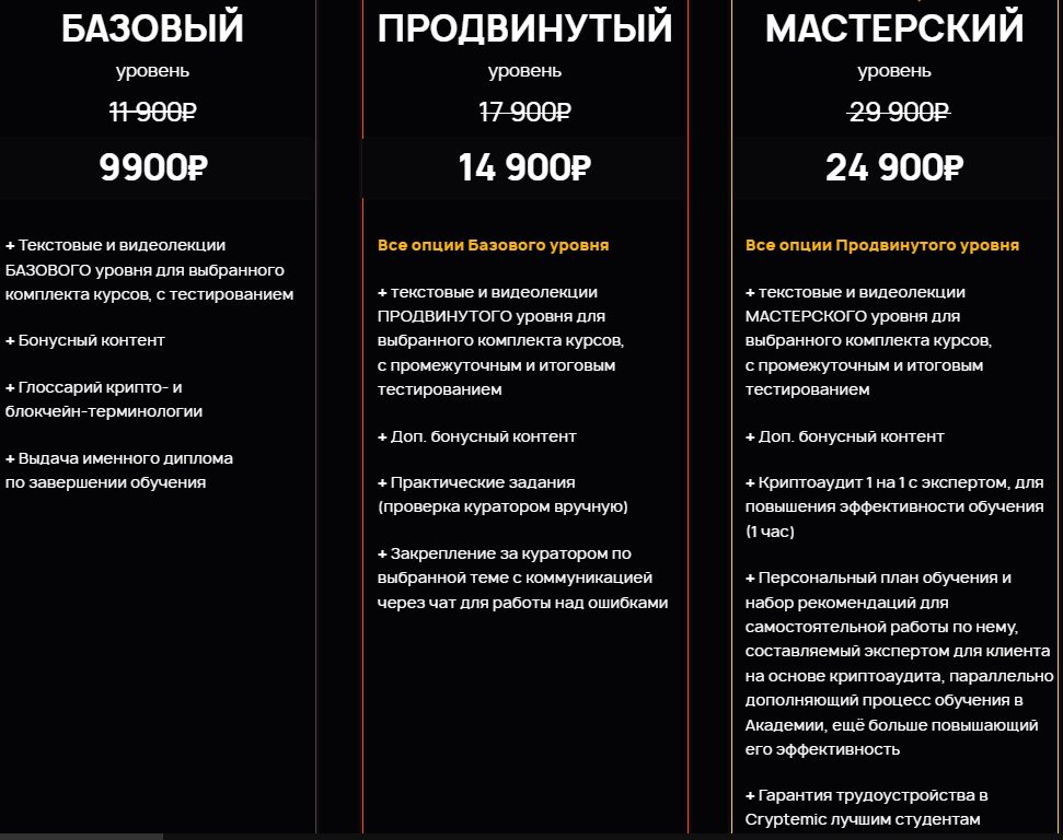 Тарифные планы Cryptemic Academy