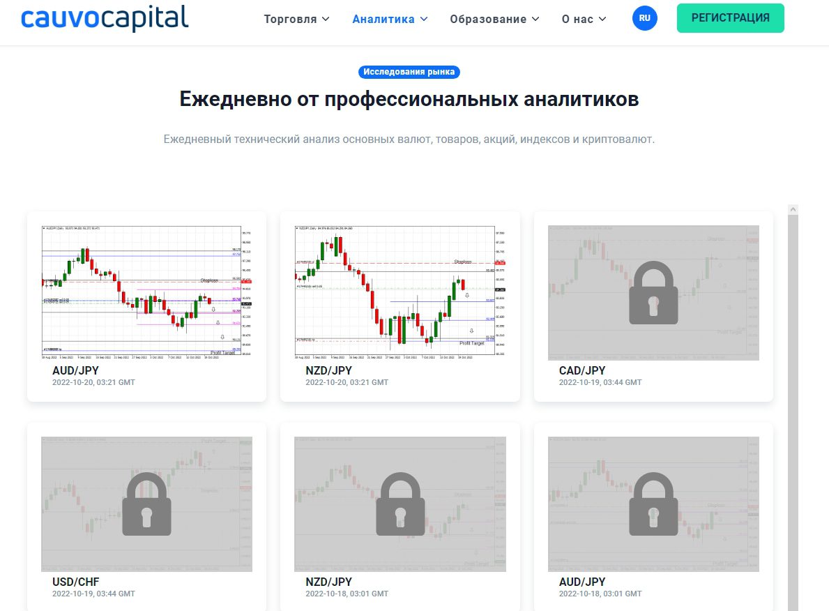 Статистика на сайте проекта 