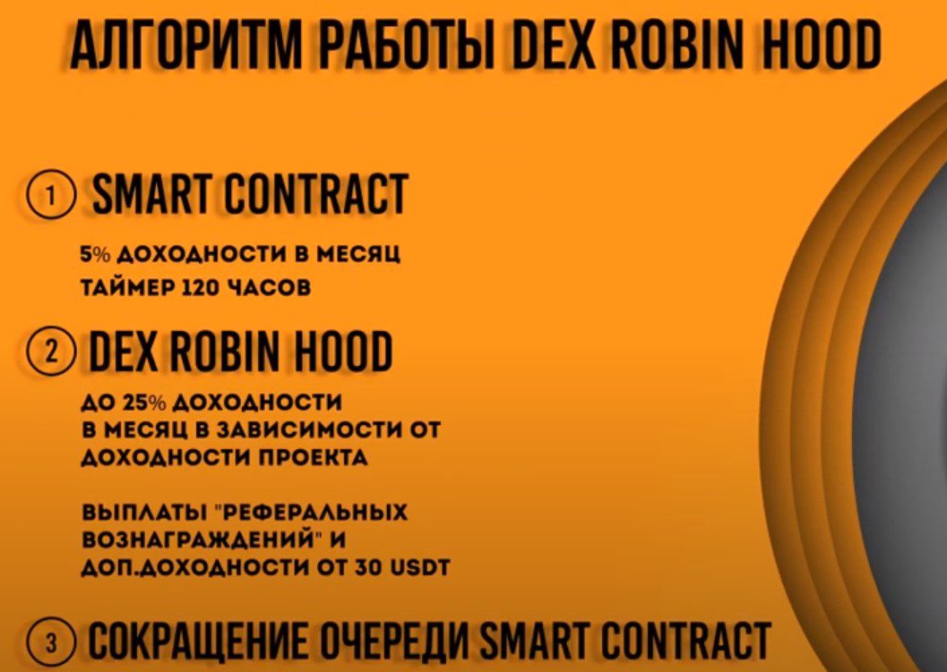 Алгоритмы Dex Robin Hood